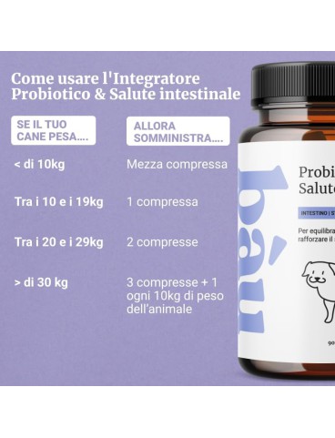 Bau Cosmesi Probiotici per Cani, Fermenti Lattici Cane, Supporto Gastrointestinale Cane, Probiotico Digestivo per Cani Prurito,