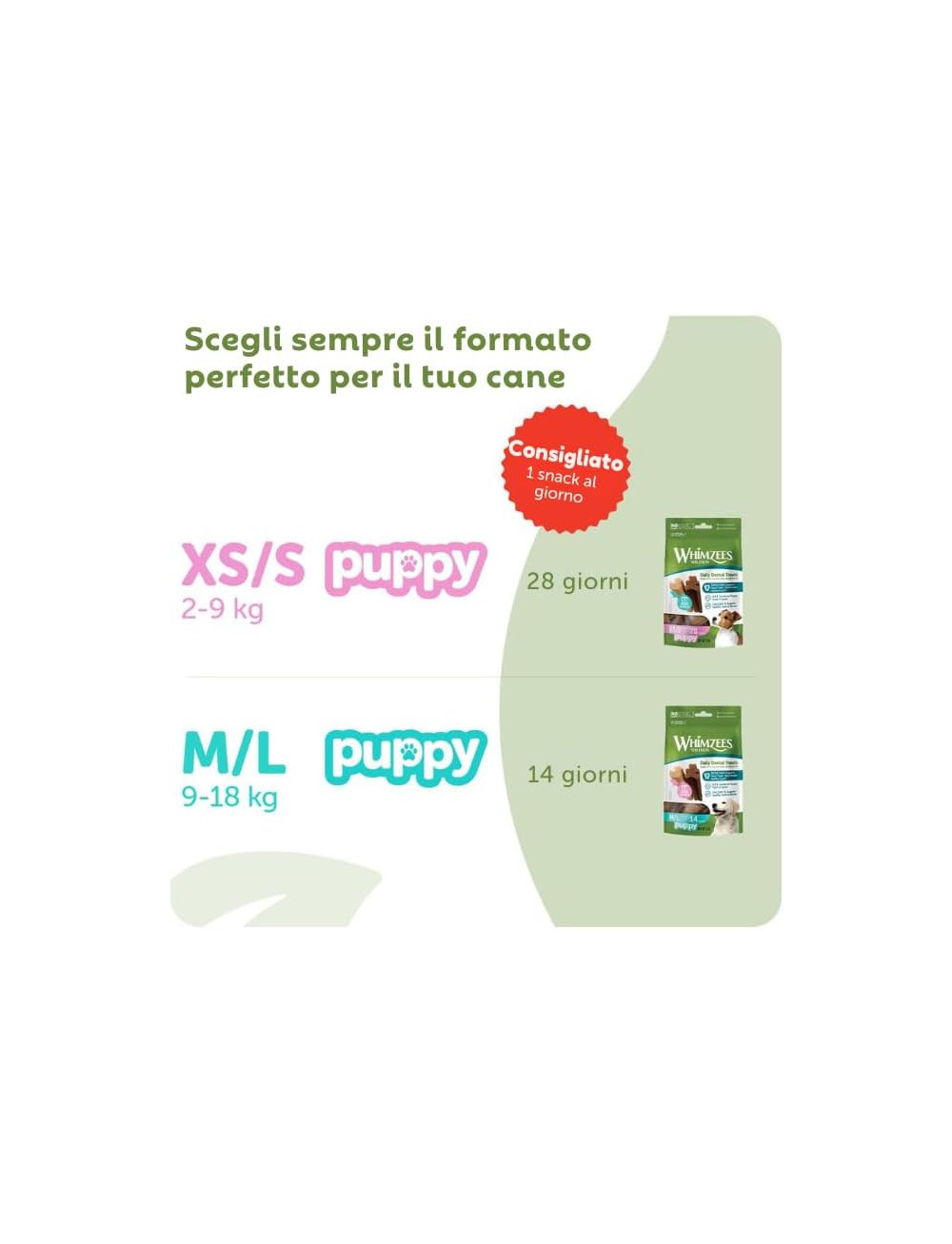 WHIMZEES Stix per Cuccioli XS/S, 28 Pezzi – Taglia XS & S, Snack per Cuccioli di Taglia Molto Piccola/Piccola, Naturali & Senza